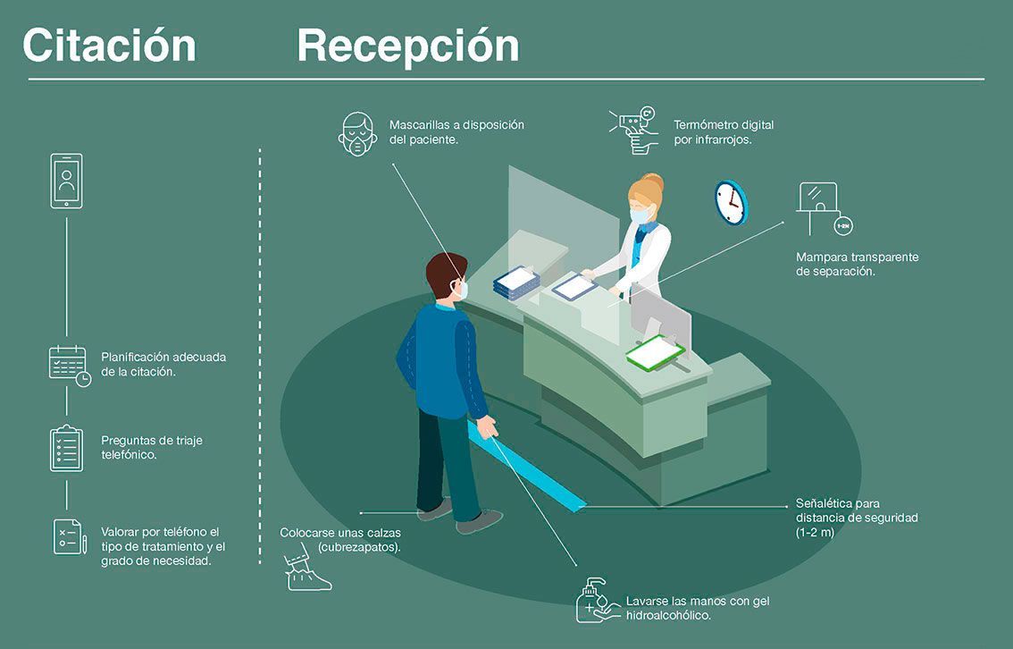 citacion recepcion citacion recepcion